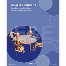 Quality Circles  Small Groups of Workers  Making a big  difference 